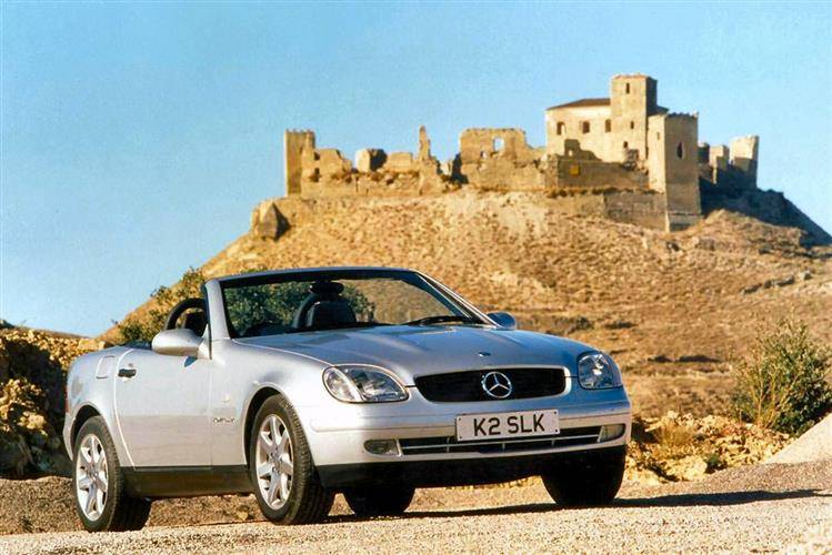 Mercedes Cars
